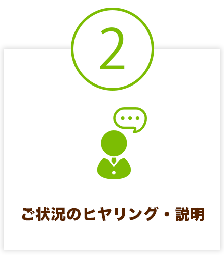 2 ヒヤリング・説明